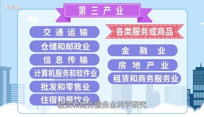 第三产业的定义与范畴 兼谈国内的计算机辅助设备修理行业